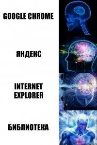 Google chrome Яндекс Internet explorer Библиотека