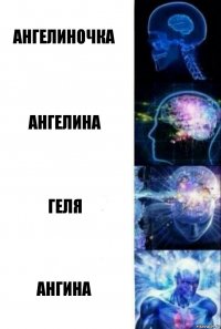 Ангелиночка Ангелина Геля Ангина