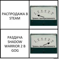 РАСПРОДАЖА В STEAM РАЗДАЧА SHADOW WARRIOR 2 В GOG