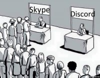 Skype Discord