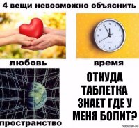 откуда таблетка знает где у меня болит?