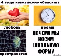 почему мы носим школьную форму