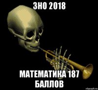 зно 2018 математика 187 баллов