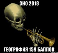 зно 2018 география 159 баллов