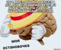 3к за миньет. з аналой 4к. 10 клієнтів в день. разом 35к. 5к накладні витрати, 5к дах. чистий прибуток 25к в день. 20 робочих днів в місяць. 25х20 = 500к. 