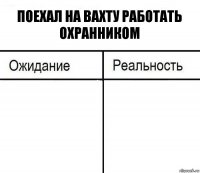 Поехал на вахту работать охранником  