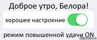 Доброе утро, Белора! хорошее настроение режим повышенной удачи ON