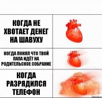 когда не хвотает денег на шавуху когда понял что твой папа идёт на родительское собрание когда разрядился телефон