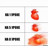 на 1 уроке на 5 уроке на 8 уроке