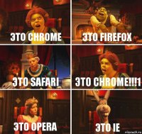 это CHROME это firefox это safari это chrome!!!1 это opera это IE