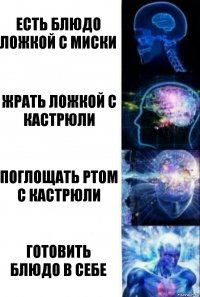 Есть блюдо ложкой с миски Жрать ложкой с кастрюли Поглощать ртом с кастрюли Готовить блюдо в себе