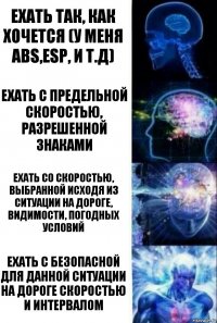 Ехать так, как хочется (у меня abs,esp, и т.д) Ехать с предельной скоростью, разрешенной знаками Ехать со скоростью, выбранной исходя из ситуации на дороге, видимости, погодных условий Ехать с безопасной для данной ситуации на дороге скоростью и интервалом