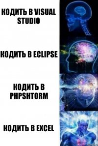 Кодить в Visual Studio Кодить в Eclipse Кодить в PHPSHTORM Кодить в Excel