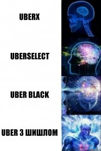 uberX UberSelect Uber BLACK UBER з шишлом