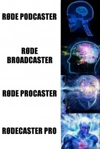 RØDE Podcaster RØDE Broadcaster RØDE Procaster RØDECaster Pro