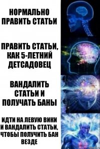 нормально править статьи править статьи, как 5-летний детсадовец вандалить статьи и получать баны идти на левую вики и вандалить статьи, чтобы получить бан везде