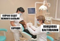 концовка Кастлвании