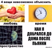 Как я добрался до дома после пьянки