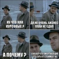 Ну что как курсовые ? Да не очень, бизнес план не сдал А почему ? Сказал что амортизация это 20% от стоимости