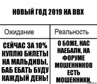 Новый год 2019 на ВВХ Сейчас за 10% куплю билеты на Мальдивы, баб ебать буду каждый день! О боже, нас наебали, на форуме мошенников есть мошенники.