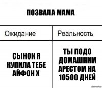 Позвала мама Сынок я купила тебе айфон x Ты Подо домашним арестом на 10500 дней