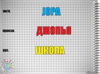 JOPA ДЖОПЬЯ ШКОЛА