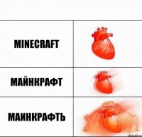 Minecraft Майнкрафт Маинкрафть