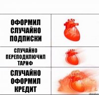 Оформил случайно подписки Случайно переподключил тариф Случайно оформил кредит