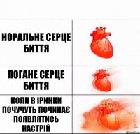 норальне серце биття погане серце биття коли в іринки почучуть починає появлятись настрій