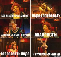 Где безопасные зоны? Надо голосовать Безопасные будут в городе аванпосты ГОЛОСОВАТЬ НАДО Я РАЗГРУЗКУ НАШЕЛ