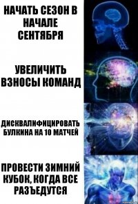 Начать сезон в начале сентября Увеличить взносы команд Дисквалифицировать Булкина на 10 матчей Провести Зимний кубок, когда все разъедутся