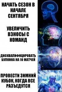 Начать сезон в начале сентября Увеличить взносы с команд Дисквалифицировать Булкина на 10 матчей Провести Зимний кубок, когда все разъедутся