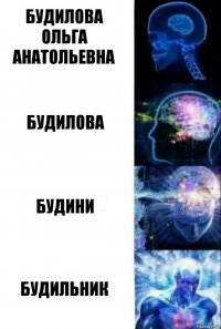 Будилова
Ольга Анатольевна Будилова Будини Будильник