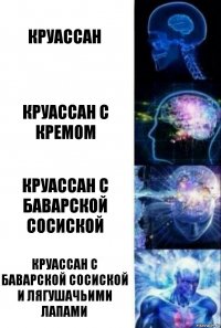 Круассан Круассан с кремом Круассан с баварской сосиской Круассан с баварской сосиской и лягушачьими лапами