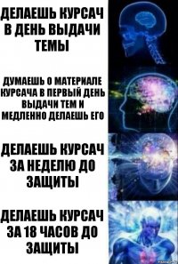 делаешь курсач в день выдачи темы думаешь о материале курсача в первый день выдачи тем и медленно делаешь его делаешь курсач за неделю до защиты делаешь курсач за 18 часов до защиты