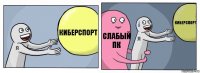 Киберспорт Слабый ПК Киберспорт