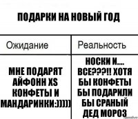 ПОДАРКИ НА НОВЫЙ ГОД Мне подарят айфонн хs конфеты и мандаринки:))))) Носки и.... Все???!! Хотя бы конфеты бы подарили бы сраный дед мороз