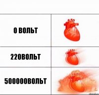 0 вольт 220вольт 500000вольт