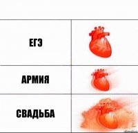 Егэ Армия Свадьба