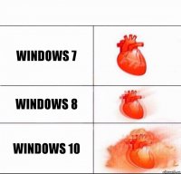 Windows 7 Windows 8 Windows 10