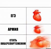 ЕГЭ Армия Стать Киберспортсменом