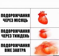 подорожчання через місяць подорожчання через тиждень подорожчання вже завтра