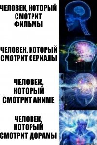 Человек, который смотрит фильмы Человек, который смотрит сериалы Человек, который смотрит аниме Человек, который смотрит ДОРАМЫ