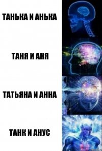 ТАНЬКА И АНЬКА ТАНЯ И АНЯ Татьяна и Анна ТАНК И АНУС