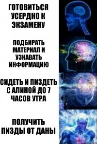 Готовиться усердно к экзамену Подбирать материал и узнавать информацию Сидеть и пиздеть с Алиной до 7 часов утра Получить Пизды от Даны