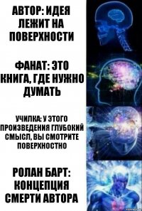 автор: идея лежит на поверхности фанат: это книга, где нужно думать училка: у этого произведения глубокий смысл, вы смотрите поверхностно Ролан Барт: концепция смерти автора