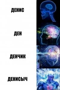 Денис ден денчик денисыч