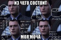 из чего состоит моя моча