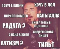 Зовут в ключи Хочу в лол Радуга ? аутизм ? Андрей снова пишет Снова тотем в подгнилье 4 пака в жиле Тильт Кирилл помоги вАЛЬГАЛЛА