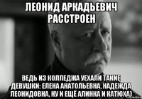 леонид аркадьевич расстроен ведь из колледжа уехали такие девушки: елена анатольевна, надежда леонидовна, ну и ещё алинка и катюха)